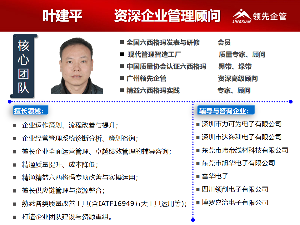 葉建平-精益六西格瑪質量專家顧問_01.png